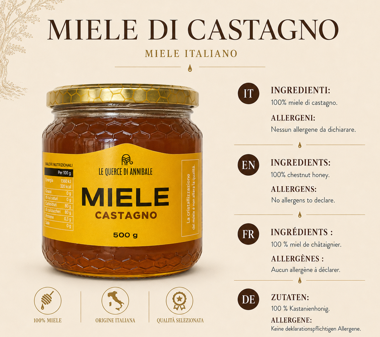 BOX DI BENVENUTO
