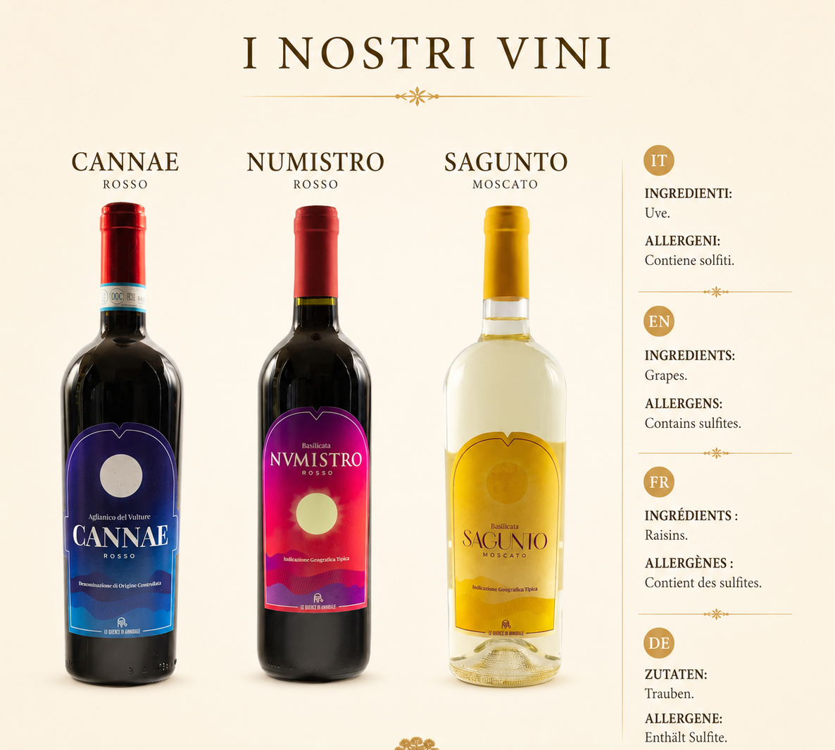 CANNAE AGLIANICO DEL VULTURE DOC 750 ml.
